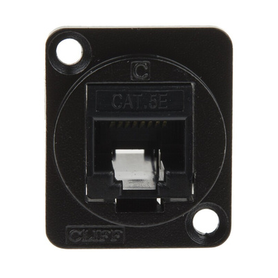 RS PRO 2-Port RJ45 Female Feedthrough Connector, Cat5e, UTP