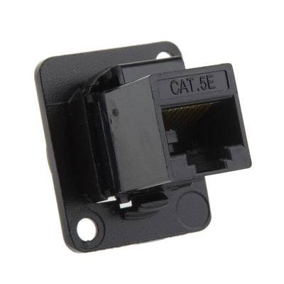 RS PRO 2-Port RJ45 Female Feedthrough Connector, Cat5e, UTP