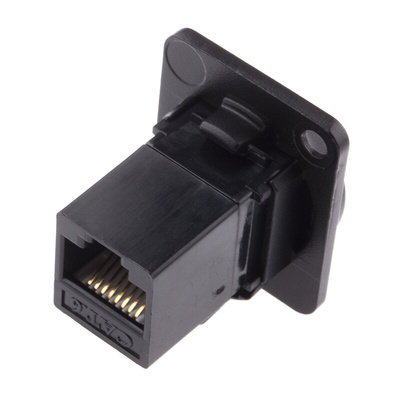 RS PRO 2-Port RJ45 Feedthrough Connector, Cat6, UTP