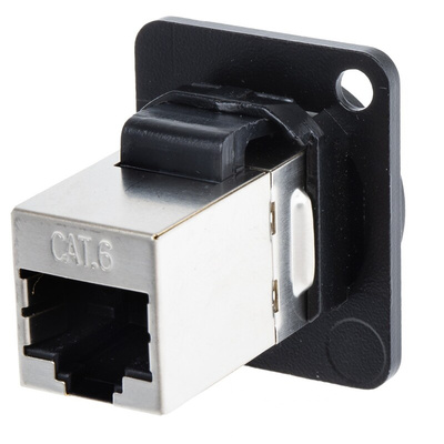 RS PRO 2-Port RJ45 Feedthrough Connector, Cat6, FTP