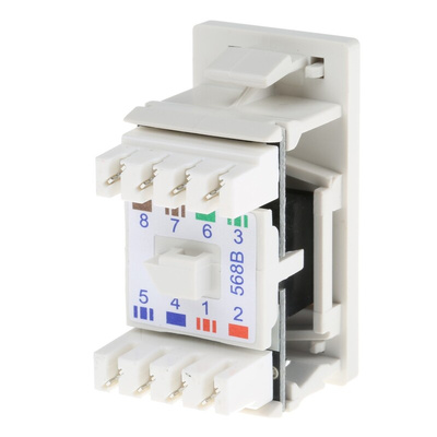 Polyco Healthline Cat6 1 Way RJ45 Outlet,With UTP Shield Type