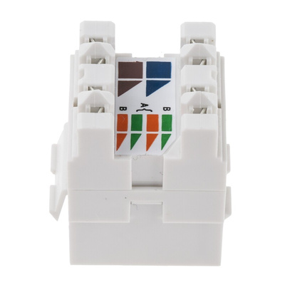 Molex Premise Networks PowerCat Euromod II Series, RJ45/IDC