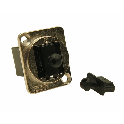 RS PRO Dust Cover for use with HDMI