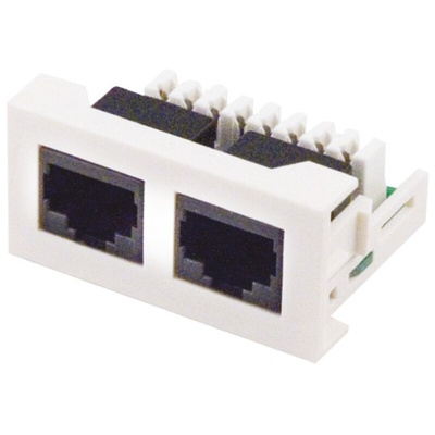 RS PRO 2 Way Cat6e, IDC Faceplate