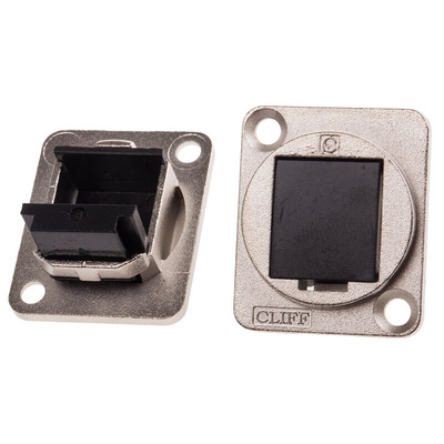 RS PRO Panel Blanking Plate for use with XLR Feedthrough Data Connector