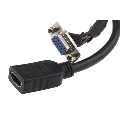 RS PRO Single Gang 2 Way Female HDMI, SVGA Faceplate