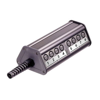Re-An Products Panel Mount XLR Connectors, Female (Gender A), Male (Gender B), 3 Way