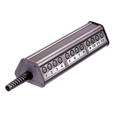 Re-An Products Panel Mount XLR Connectors, Female (Gender A), Male (Gender B), 3 Way