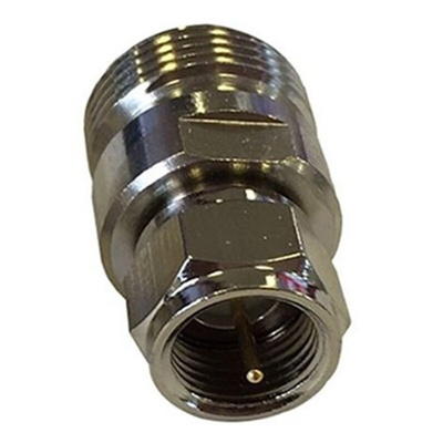 RF Solutions Straight 50Ω RF Adapter Socket Plug