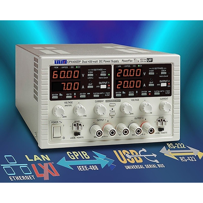 Aim-TTi Bench Power Supply, , 840W, 2 Output , , 0 → 60V, 0 → 20A With RS Calibration
