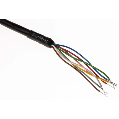 Kübler Linear Measuring Encoder