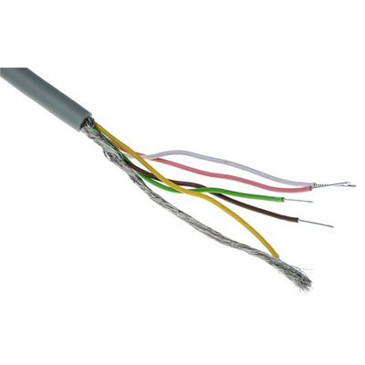 Baumer BDK Series Optical Incremental Encoder, 100 ppr, HTL/Push Pull Signal, Solid Type, 5mm Shaft