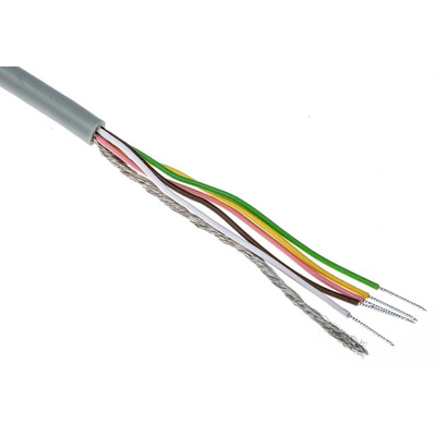Baumer BDK Series Optical Incremental Encoder, 1024 ppr, HTL/Push Pull Signal, Solid Type, 5mm Shaft