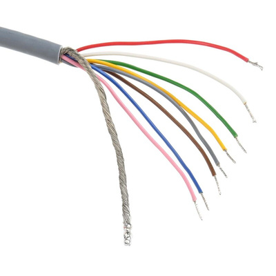 Kübler KIS40 Series Incremental Incremental Encoder, 2048 ppr, RS422 Signal, Solid Type, 6mm Shaft