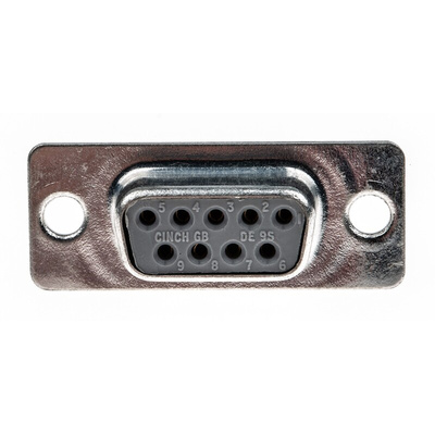 RS PRO 9 Way Panel Mount D-sub Connector Socket, 2.74mm Pitch