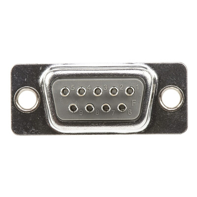 HARTING 9 Way Panel Mount D-sub Connector Plug, 2.77mm Pitch