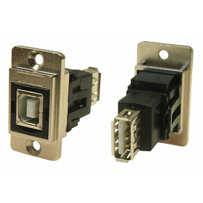 RS PRO Straight, Panel Mount, Socket to Socket Type B to A 2.0 USB Connector