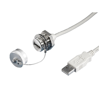 Rittal Horizontal, Wall Mount, Female to Male 2.0 IP66, IP67 USB Connector
