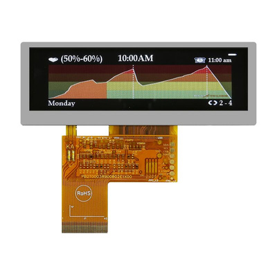 Midas MDT0390A3SH-RGB LCD Colour Display, 3.9in, 480 x 128pixels