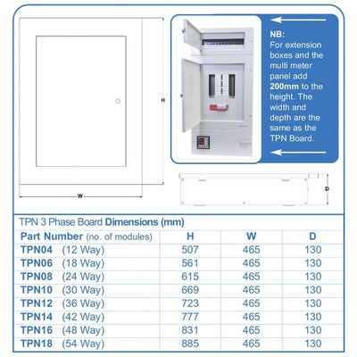 Europa 3 Phase Distribution Board, 12 Way, 125 A