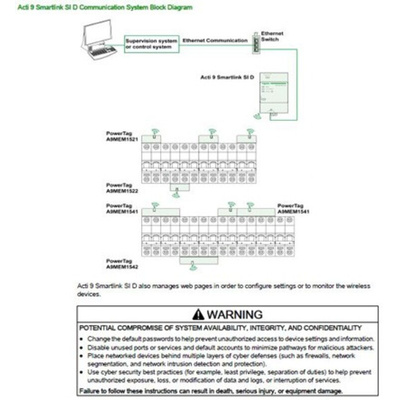 Schneider Electric, Acti 9, 63A, Energy Sensor, 1VA, Wireless