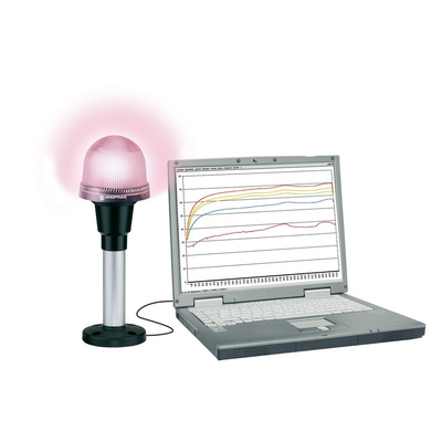 Werma EM 816 Series Clear Steady Beacon, 5 V dc, Panel Mount, LED Bulb, IP65