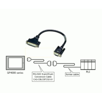 Pro-face Cable 200mm For Use With HMI GP4000