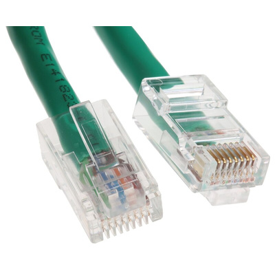 Allen Bradley Cable