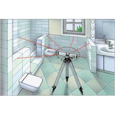 Laserliner 1.2m Magnetic, Inclinometer, User Calibrated