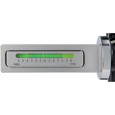 SAM , Inclinometer