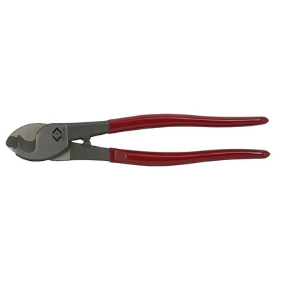 CK T3963 Cable Cutters