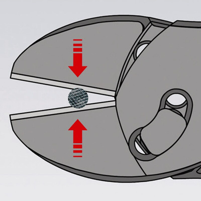 Knipex Side Cutters