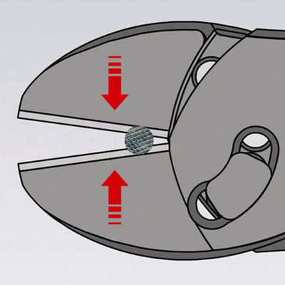 Knipex Side Cutters