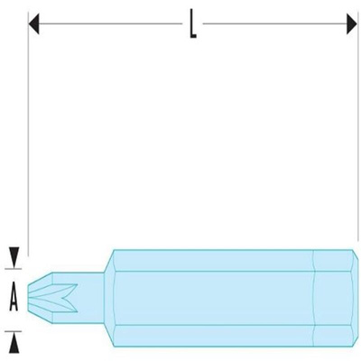 Facom Pozidriv Screwdriver Bit, PZ0 Tip