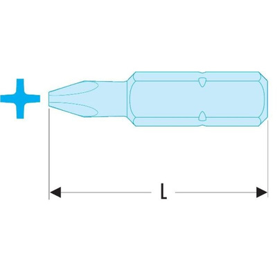 Facom Phillips Screwdriver Bit, PH1 Tip
