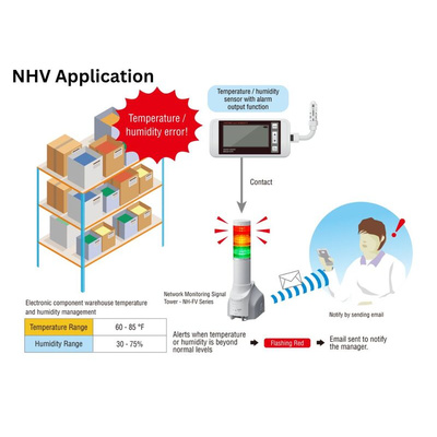 Patlite NHV4 Series Multicolour Voice Annunciator Signal Tower, 3 Lights, 42.5 → 57 V