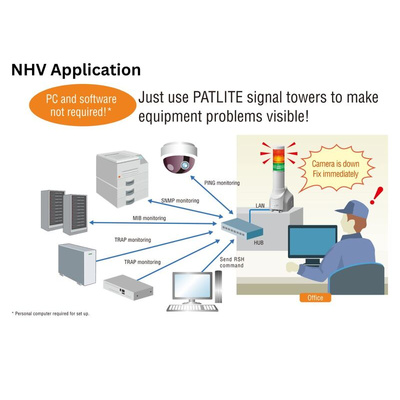 Patlite NHV4 Series Multicolour Voice Annunciator Signal Tower, 3 Lights, 42.5 → 57 V