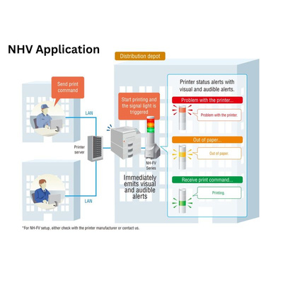 Patlite NHV6 Series Multicolour Voice Annunciator Signal Tower, 3 Lights, 42.5 → 57 V