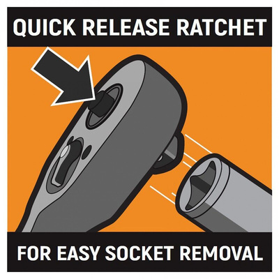 GearWrench 1/2 in, 1/4 in, 3/8 in Socket Spanner Set with Ratchet Handle