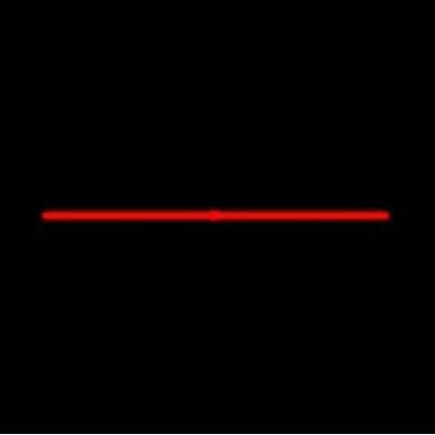 Global Laser Laser Lens