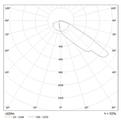 Ledil CA13897_STRADA-SQ-FS, Strada-SQ Series LED Lens, Asymmetric Square Beam
