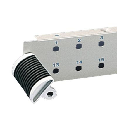 Rittal Plastic Shunting Ring for Use with Enclosure, 2 Rings