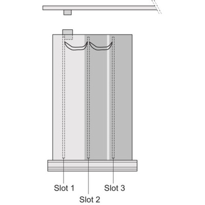 nVent SCHROFF Plug-in Unit