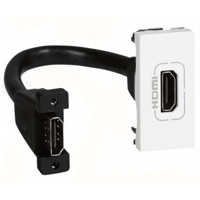 Legrand White Aluminium Buchse Faceplate & Mounting Plate