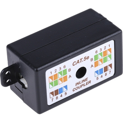 RS PRO Cat5e Punch Down Wiring Box, 2 Port, UTP