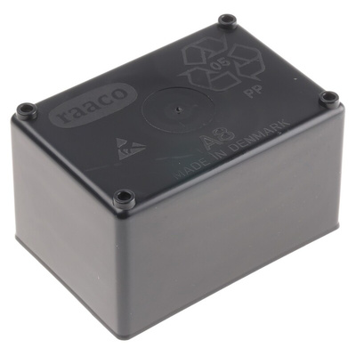 Raaco Insert