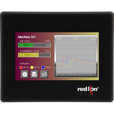 Red Lion CR3000 Series TFT Touch Screen HMI - 4.3 in, TFT Display