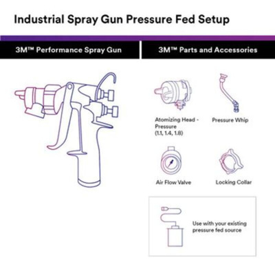 3M 1.8 mm Atomizing Head, For Use With 3M Performance Spray Gun