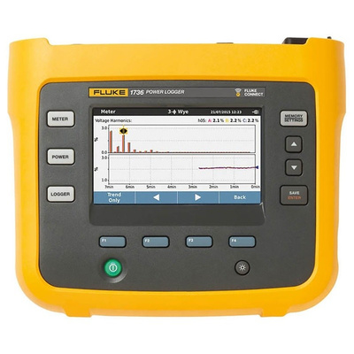 Fluke 1736 Energy Monitor & Logger for Current, Current Harmonic, Frequency, TDD, THD Current, THD Voltage, Unbalance,