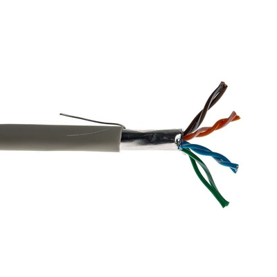 Belden LSZH Cat5e Cable F/UTP, 305m Unterminated/Unterminated